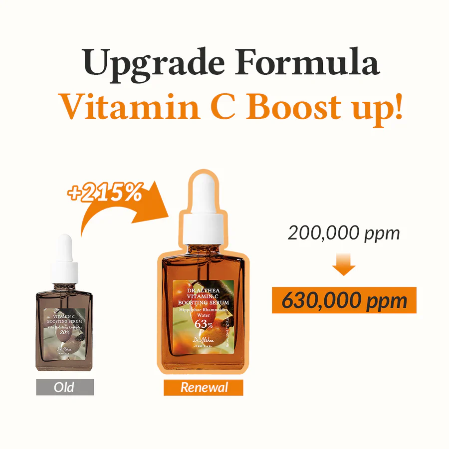 Dr.Althea – Sérum Boostant à la Vitamine C 63% – 30ml - Image 5